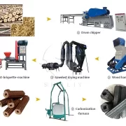 Sawdust charcoal production line