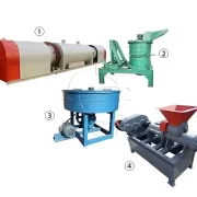 charcoal briquette production line