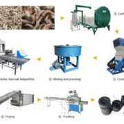 shisha charcoal processing plant