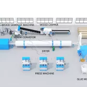 خط إنتاج البليتات الخشبية المضغوطة الأوتوماتيكية