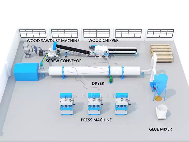 Línea de producción automática de paletas de madera prensada.