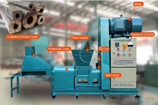 composition of sawdust briquette machine